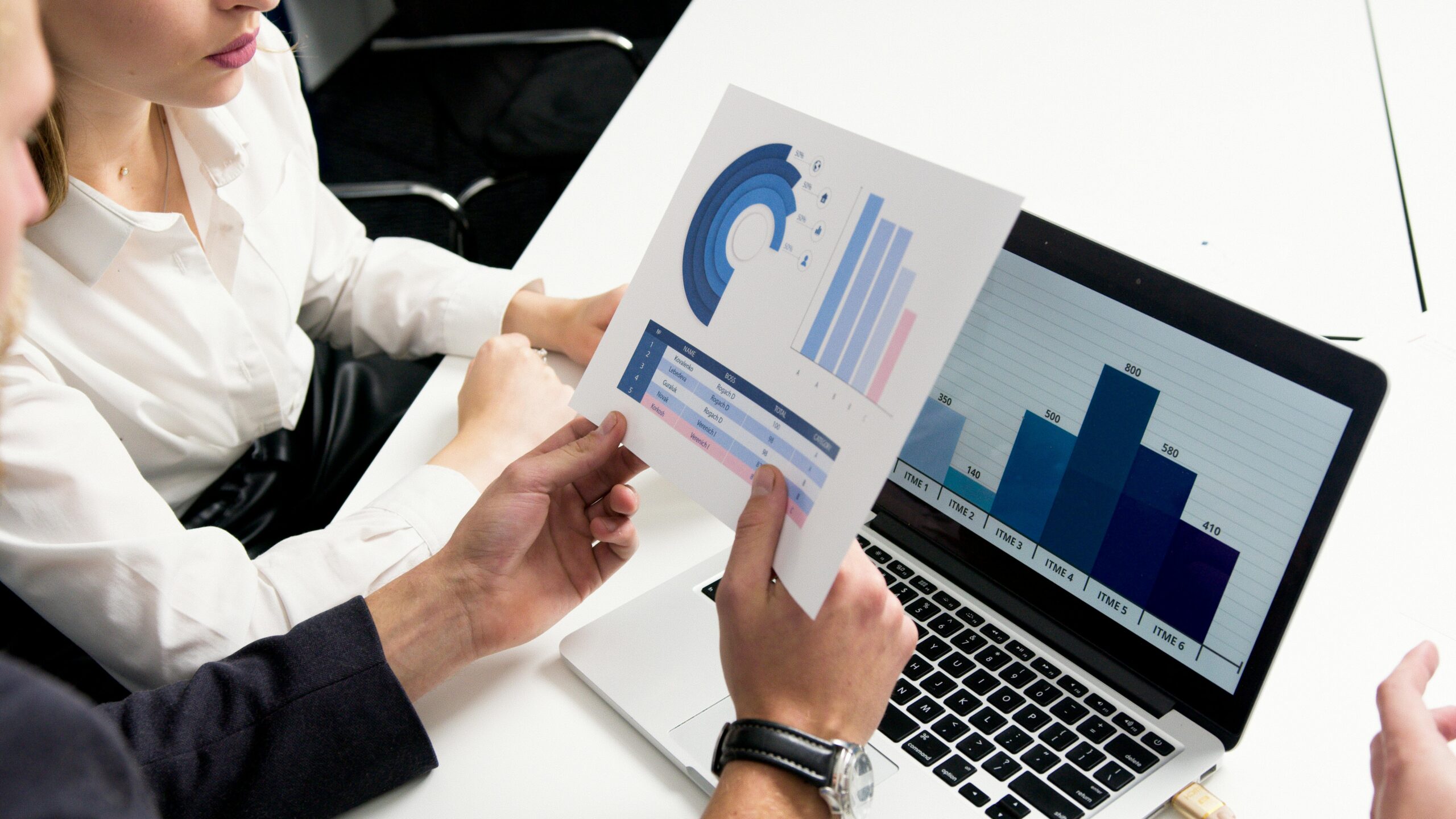 International Sales Support